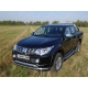 Накладка решётки радиатора 16 мм ТСС для Mitsubishi L200 2015-2019